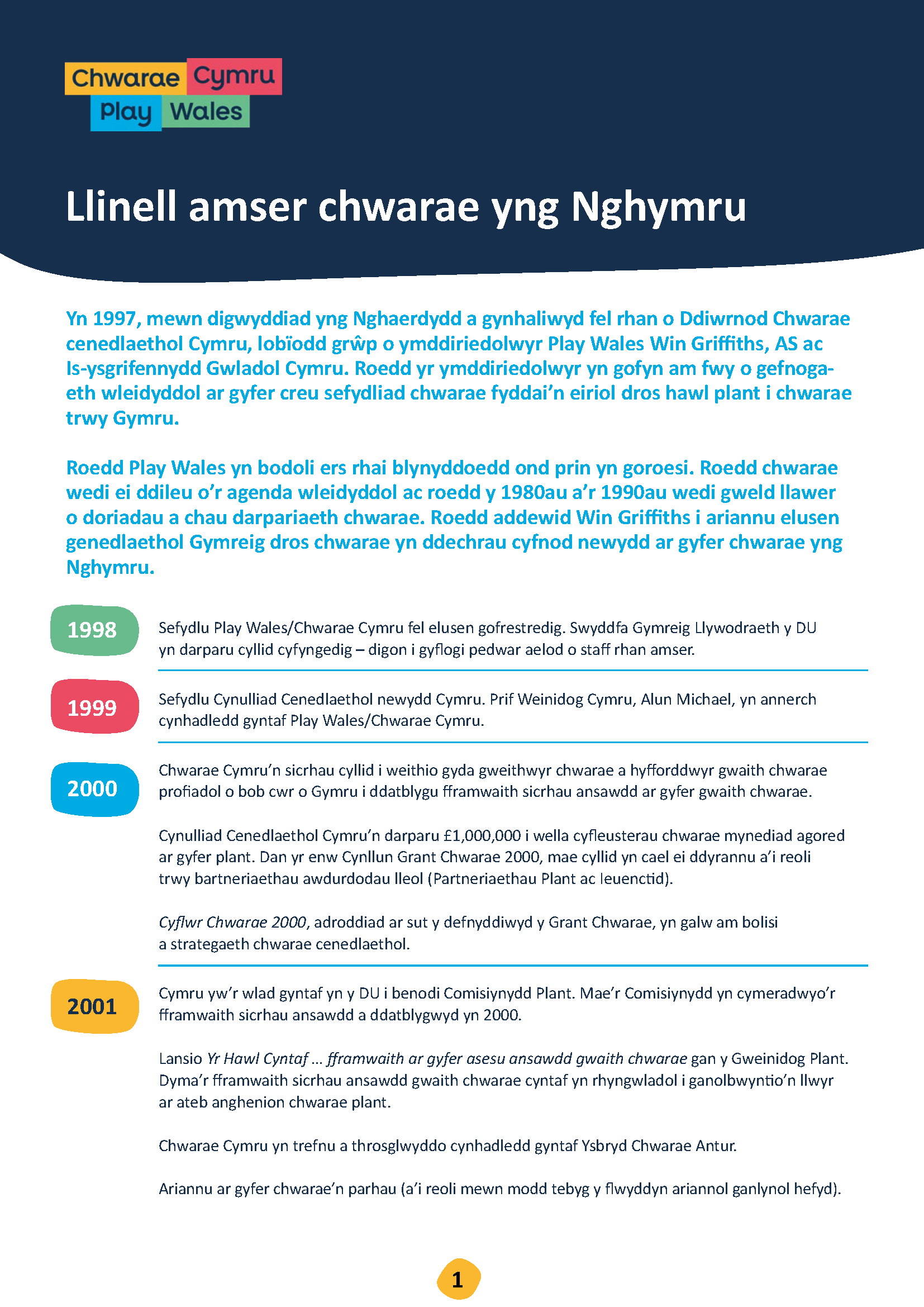 Llinell amser chwarae yng Nghymru 2026